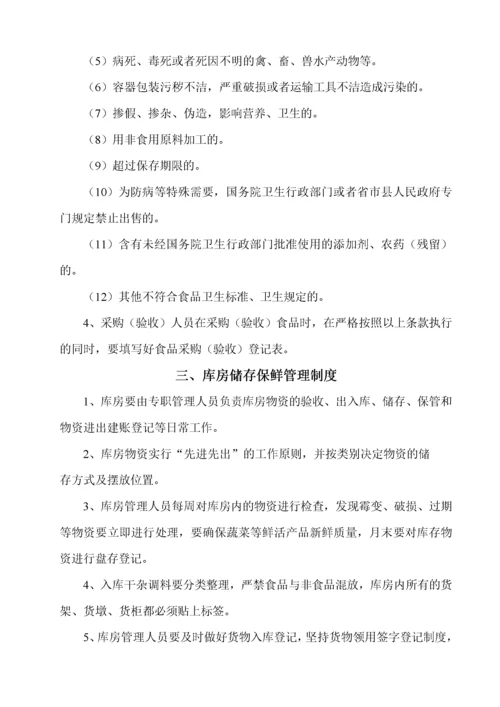 营盘中心小学食堂管理制度.docx