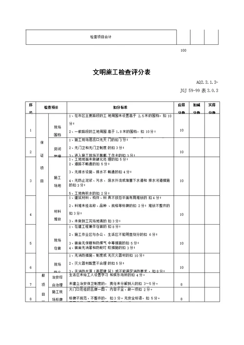 盾构隧道施工安全检查评分表汇总