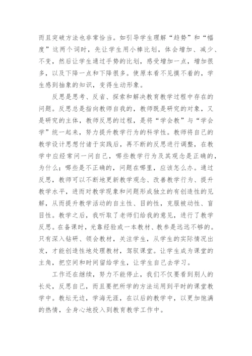 数学课堂教学要求心得体会.docx