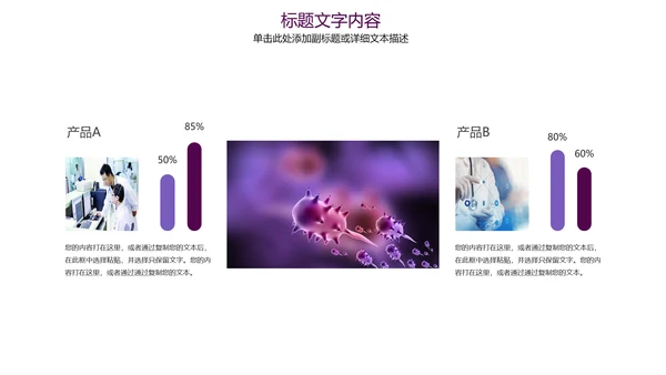 医疗细菌病毒病菌滋生ppt模板