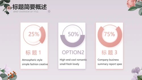 手绘小清新年述职报告汇报计划PPT