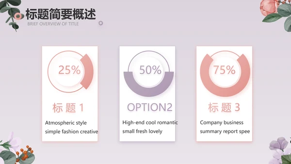 手绘小清新年述职报告汇报计划PPT
