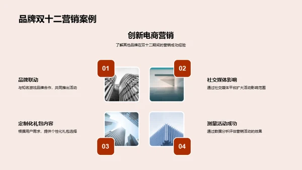 游戏盛典营销秘籍