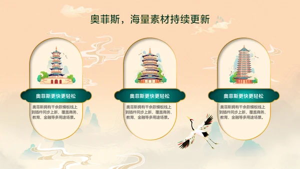橙色中国风企业工作汇报