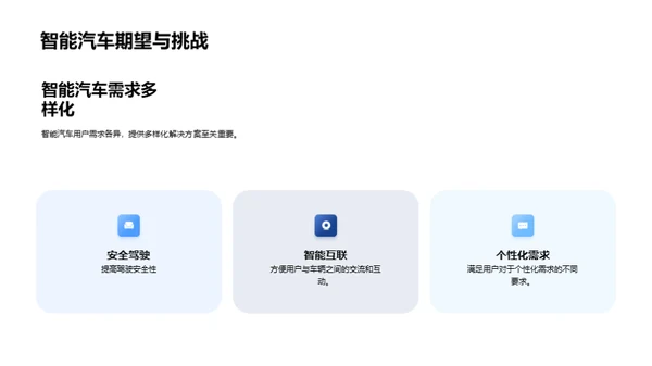 科技风交通汽车学术答辩PPT模板