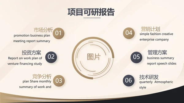 金色简约金融投资理财行业通用PPT动态模板