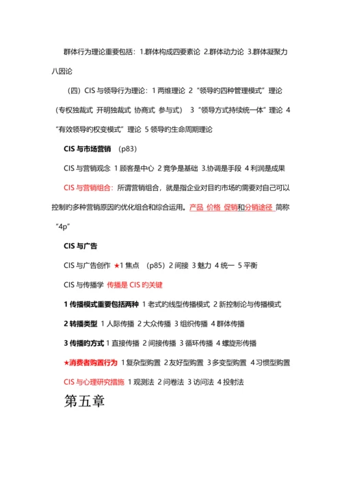 企业形象与策划-要点重点.docx