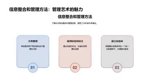 生物医疗办公技能提升