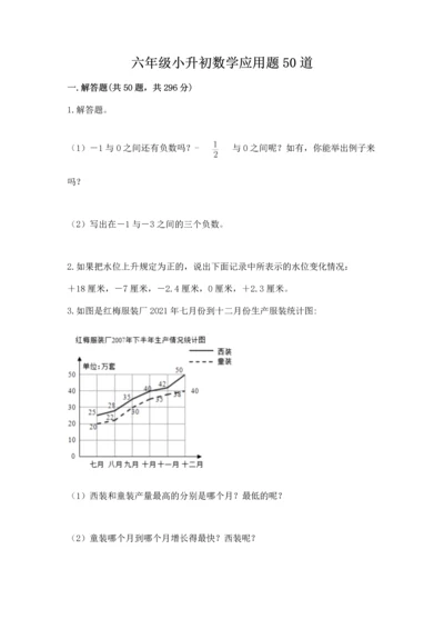 六年级小升初数学应用题50道附答案【综合题】.docx