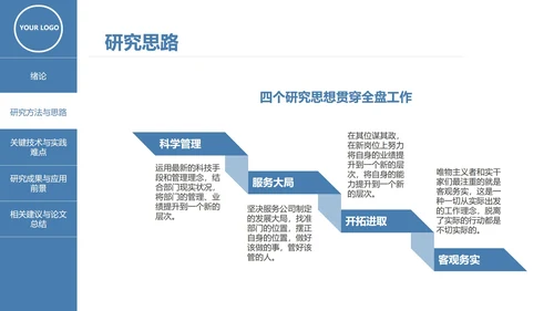 本科硕士毕业论文答辩PPT模板