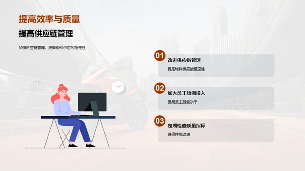 摩托车制造质量提升