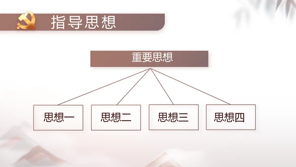 党建党风廉政党课学习教育动态PPT