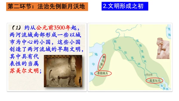 第一单元 古代亚非文明-【大单元教学复习课件】2024-2025学年九年级历史上册同步课件（部编版）
