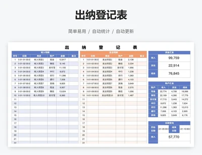 出纳登记表