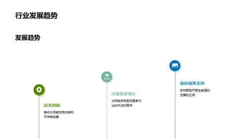 光伏能源：挑战与突破