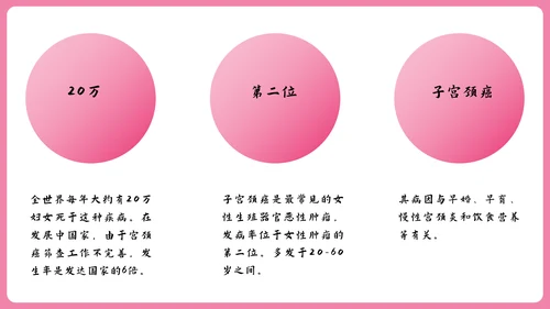 女性健康知识讲座PPT模板