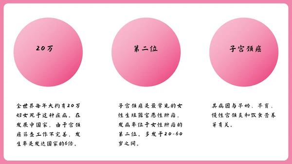 女性健康知识讲座PPT模板