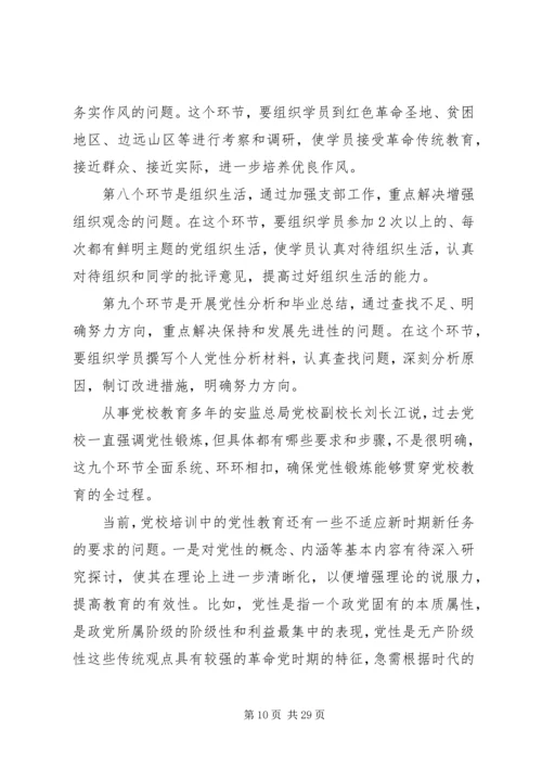 必须加强党性教育重点开展.docx