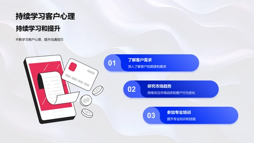 房产销售心理与沟通