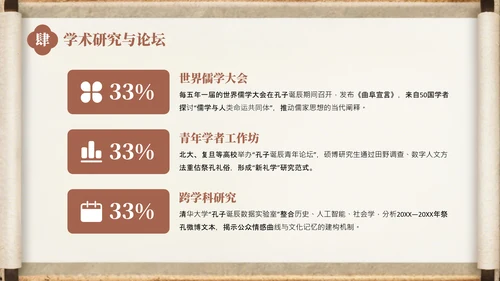 棕色中国风孔子诞辰介绍PPT模板