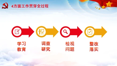 不忘初心牢记使命推进自我革命心得PPT
