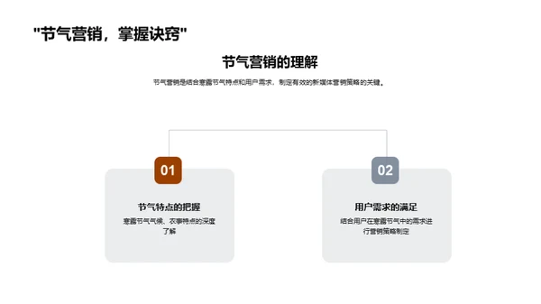 寒露营销新策略