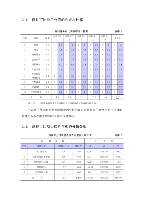 项目价格定位.docx