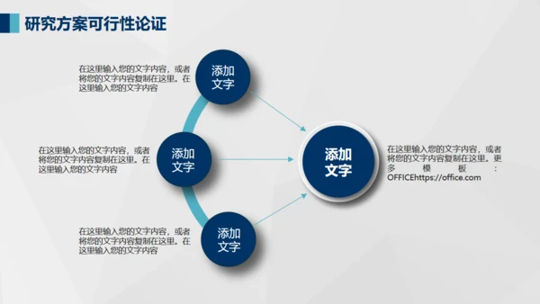 实用好用的毕业论文答辩通用PPT模版