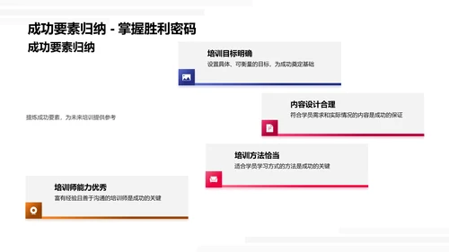 季度培训总结报告PPT模板