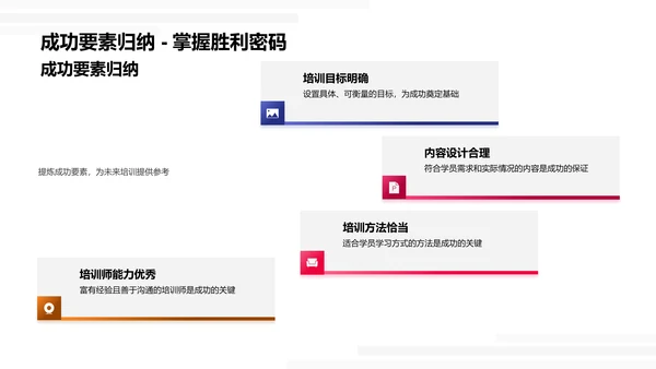 季度培训总结报告PPT模板