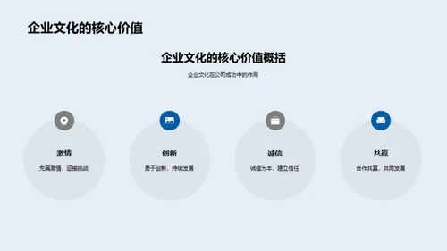 透析企业文化