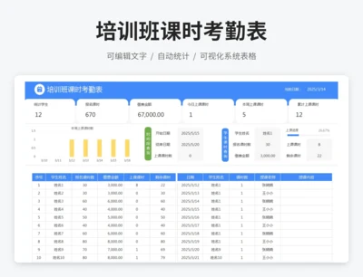 培训班课时考勤表