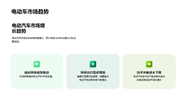 商务风交通汽车学术答辩PPT模板