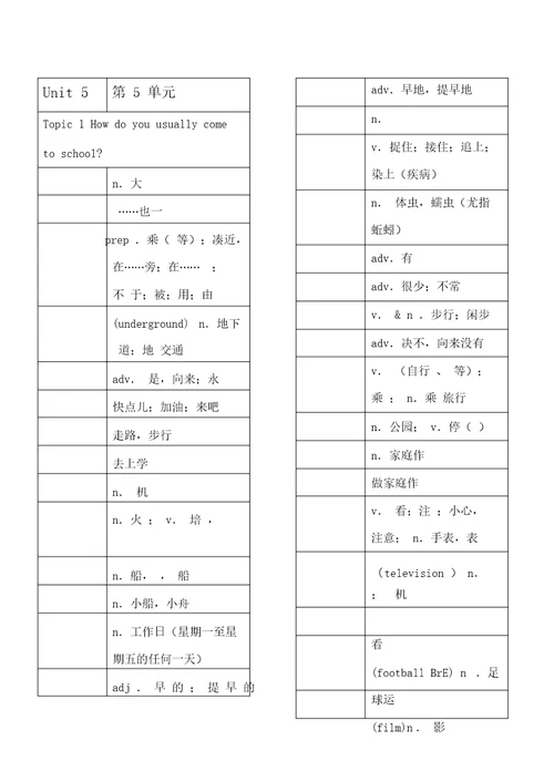 仁爱七年级下册英语单词背诵用