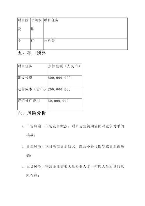 物流企业项目策划案