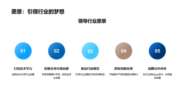 创新引领 未来可期