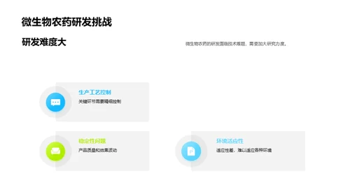 微农药：绿色农业的崭新篇章