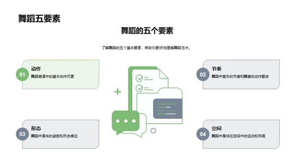 舞动基础精粹