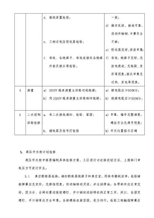 2021年10KV高压开关柜检修专项规程