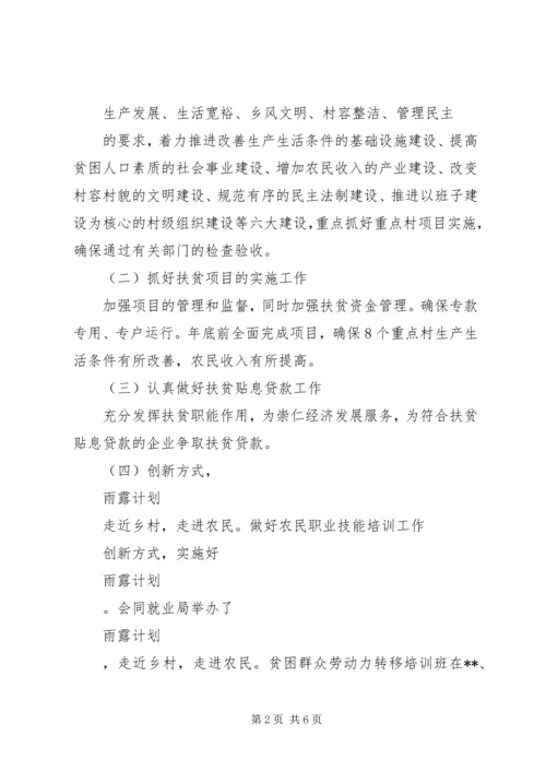 扶贫办工作安排、建议 (2).docx