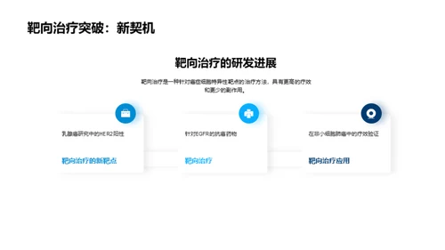 新型抗癌药物研发与应用