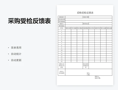 采购受检反馈表