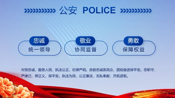 蓝色大气警察公安风采活动展示动态PPT