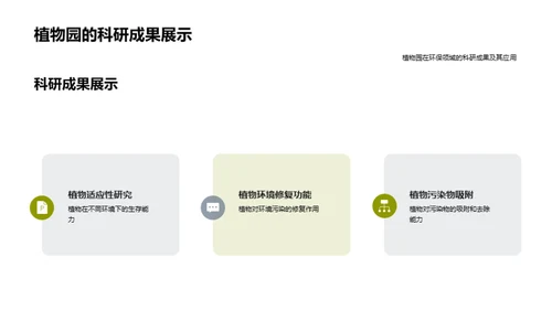 绿色使命：植物园科研新视角