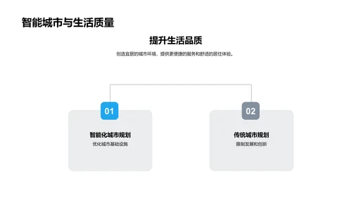 智慧城市的未来蓝图