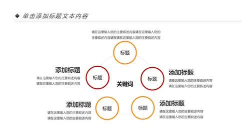 扁平化中国石油石化工作总结计划PPT模板