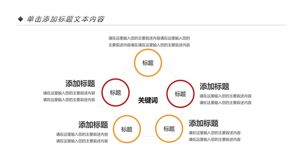 扁平化中国石油石化工作总结计划PPT模板