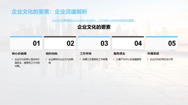 塑造金融企业文化