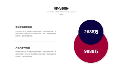 科技创新互利未来通用PPT模板