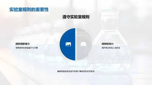 化学实验室掌控者